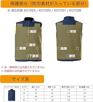 Amazon.co.jp: [SSP] KiGOME 防刃ウインドベスト S 突刺強化（黒刃衣